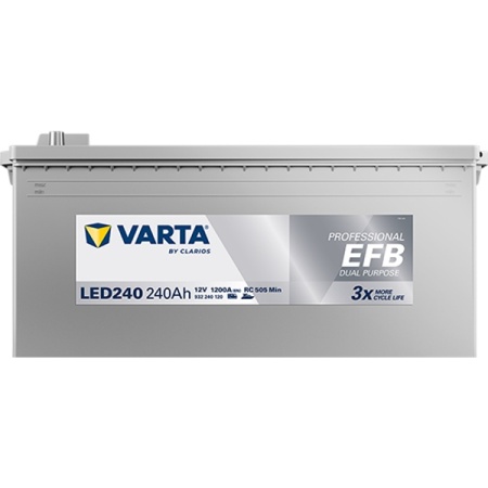Baterie auto Varta EFB de 240Ah 1200A C40