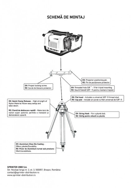 Schiță cu trepied la un RALS LED Peli 9455Z0 certificat ATEX Zone 0