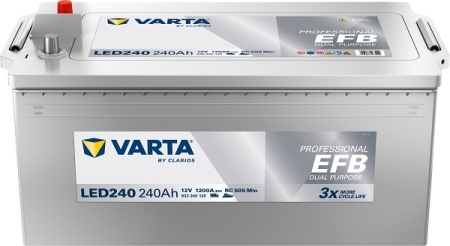 Baterie auto Varta EFB de 240Ah 1200A C40
