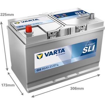 Baterie auto Varta SLI 95Ah 830A G8 595405083 (+ in stanga)