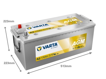Acumulator auto Varta ProMotive AGM A2 170Ah 1000A 670901100