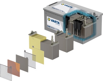 Car battery Varta EFB 190Ah 1050A B90 ​​690500105 - Img 5