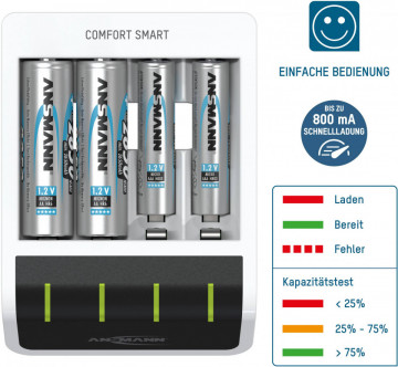 Comfort Smart Ansmann