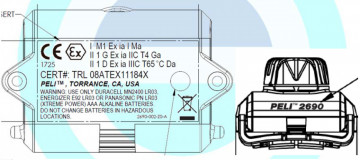 Schiță cu marcaje la lanterna frontală Peli 2690Z0 HeadsUp Lite IPX7