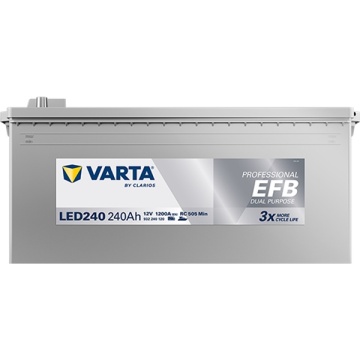 Baterie auto Varta EFB de 240Ah 1200A C40