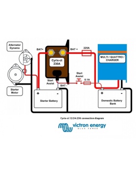 Schema la un combinator inteligent de baterii Victron Energy Cyrix-ct 12/24V-230A