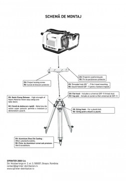 Schiță cu trepied la un RALS LED Peli 9455Z0 certificat ATEX Zone 0