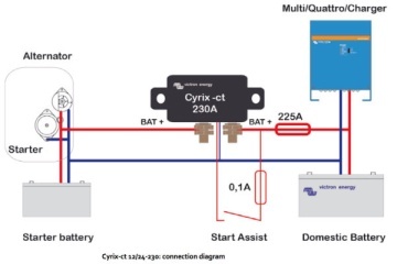 Schema la un combinator inteligent de baterii Victron Energy Cyrix-ct 12/24V-230A