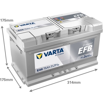 Autóakkumulátor Varta Dynamic EFB 75Ah 730A E46 575500073