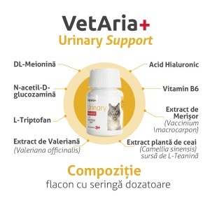VetAria+ Urinary Support Cats, Gel oral palatabil cu aromă de pui, Flacon de 30 ml cu seringă dozatoare de 5 ml - Img 3