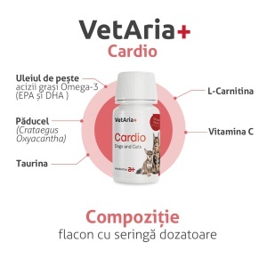 Pachet Plus Protecție Cardio-Renală - Img 3