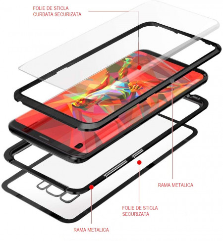 Husa Samsung Galaxy S8 , Magnetica Negru, Perfect Fit cu spate de sticla securizata premium + folie de sticla pentru ecran
