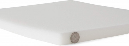 Burete dens pentru tapiterie, Poliuretan 50x50cm, grosime 4 cm, ideal pentru Aplicatii tapiterie, scaune, banchete, tablii de pat, saltele, Topper saltele, Articole de plaja si gradina, Ambalare, protectie transport si uz casnic - Img 6