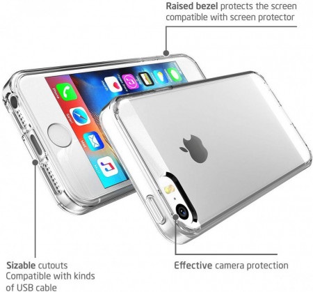 Husa Apple iPhone 5/5S/SE, TPU slim transparent - Img 3