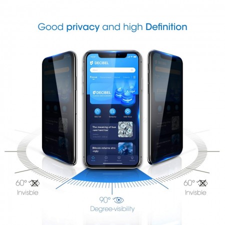 Folie de sticla 5D Apple iPhone XS MAX, Privacy Glass Elegance Luxury, folie securizata duritate 9H - Img 4