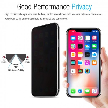 Folie de sticla 5D Apple iPhone XS MAX, Privacy Glass Elegance Luxury, folie securizata duritate 9H - Img 5