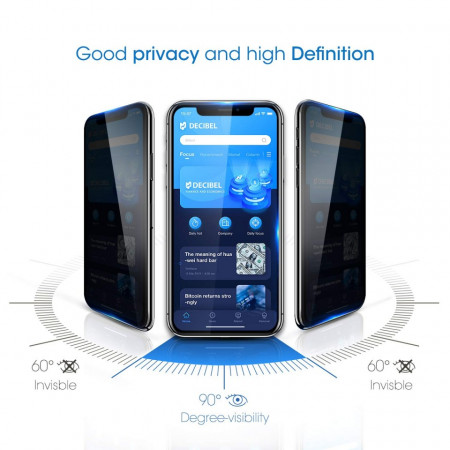 Folie de sticla 5D Apple iPhone 11 PRO, Privacy Glass Elegance Luxury, folie securizata duritate 9H
