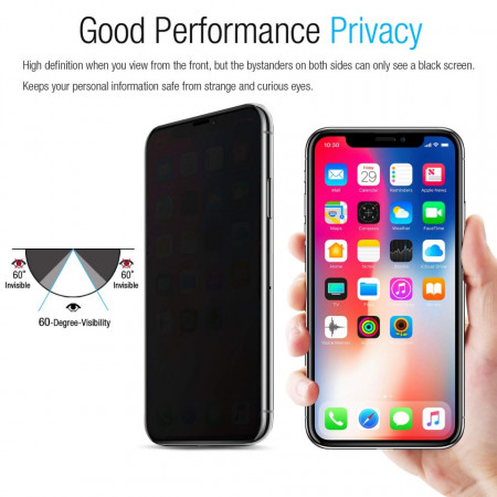 Folie de sticla 5D Apple iPhone 11 PRO, Privacy Glass Elegance Luxury, folie securizata duritate 9H