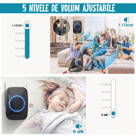 Sonerie Wireless, distanta 300m, 60 melodii, 5 nivele de volum - Img 7