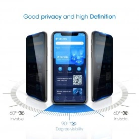Folie de sticla 5D Apple iPhone X, Privacy Glass, folie securizata duritate 9H - Img 2