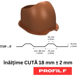 Coș ventilație Wirplast pentru tablă cutată H18 Ø125 negru