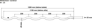 Tabla acoperiș Wetterbest Cardinal 0,5 mm NEOMAT - Img 6