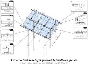 Kit Structură Montaj 8 Panouri Fotovoltaice pe SOL | Oțel S350 | Unghi Reglabil | 2 x 4 - Img 2