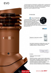 cos ventilare tigla metalica electric
