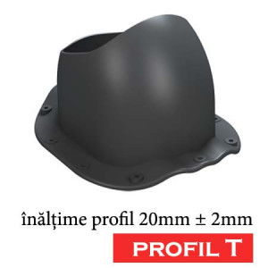 Diagramă dimensiuni și cote coș ventilație Wirplast EVO Ø150 H490