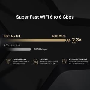 MERCUSYS MR90X AX6000 WIFI 6 ROUTER - Img 9