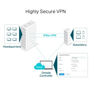 TPL SAFESTREAM GB MULTI WAN VPN ROUTER - Img 7