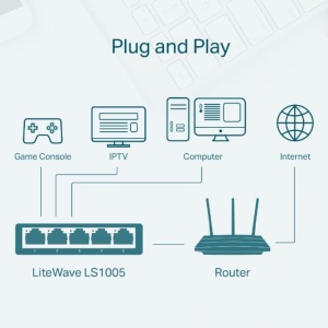 TP-LINK 5-PORT SWITCH LS1005 - Img 7
