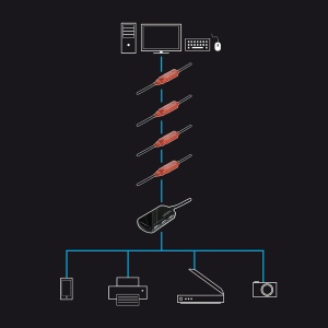 Cablu Lindy 12m USB 2.0 Active Extension - Img 3