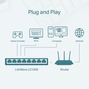 TP-LINK 8-PORT SWITCH LS1008 - Img 6