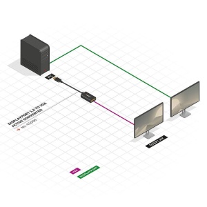 Adaptor Activ Lindy DisplayPort to VGA - Img 8