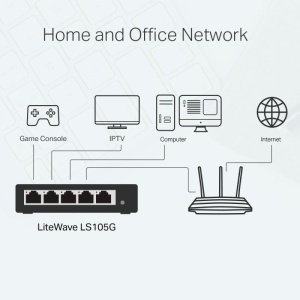 TP-LINK 5-PORT GIGABIT SWITCH LS105G - Img 6