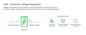 APC Back-UPS 950VA, 230V, AVR, IEC Socke - Img 10