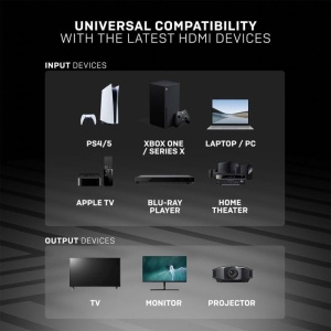 Cablu Lindy 20m HDMI/HDMI, Anthra Line - Img 12