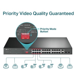 TPL SW 24P-FE 2P-GB UNMNGD RM POE - Img 6
