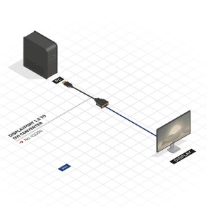 Adaptor Lindy DP to DVI-D Basic - Img 6