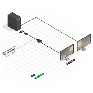 Adaptor Lindy DP to DVI-D Basic - Img 7