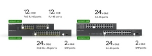Zy GS1900-24, 24-port GbE L2, 12 Prt POE - Img 6