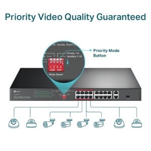 TPL SW 16P-POE ,2P-GB SFP UNMNGD RM - Img 8