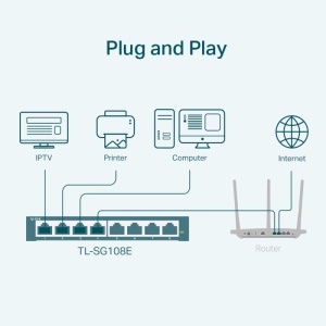 TPL SW 8P-GB EASY-SMART - Img 5