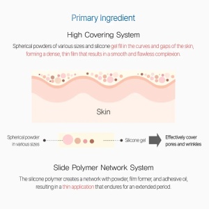 the SAEM Saemmul Perfect Pore Cushion 02 Natural Beige