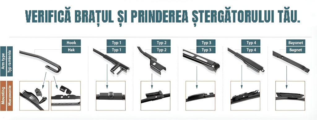 Set stergatoare auto AUDI A4 B6 (8E2) din 2000-2004, pentru parbriz auto, 2 bucati, Valeo Silencio Xtrm, din cauciuc siliconat rezistent, 4 Stickere Auto AUDI
