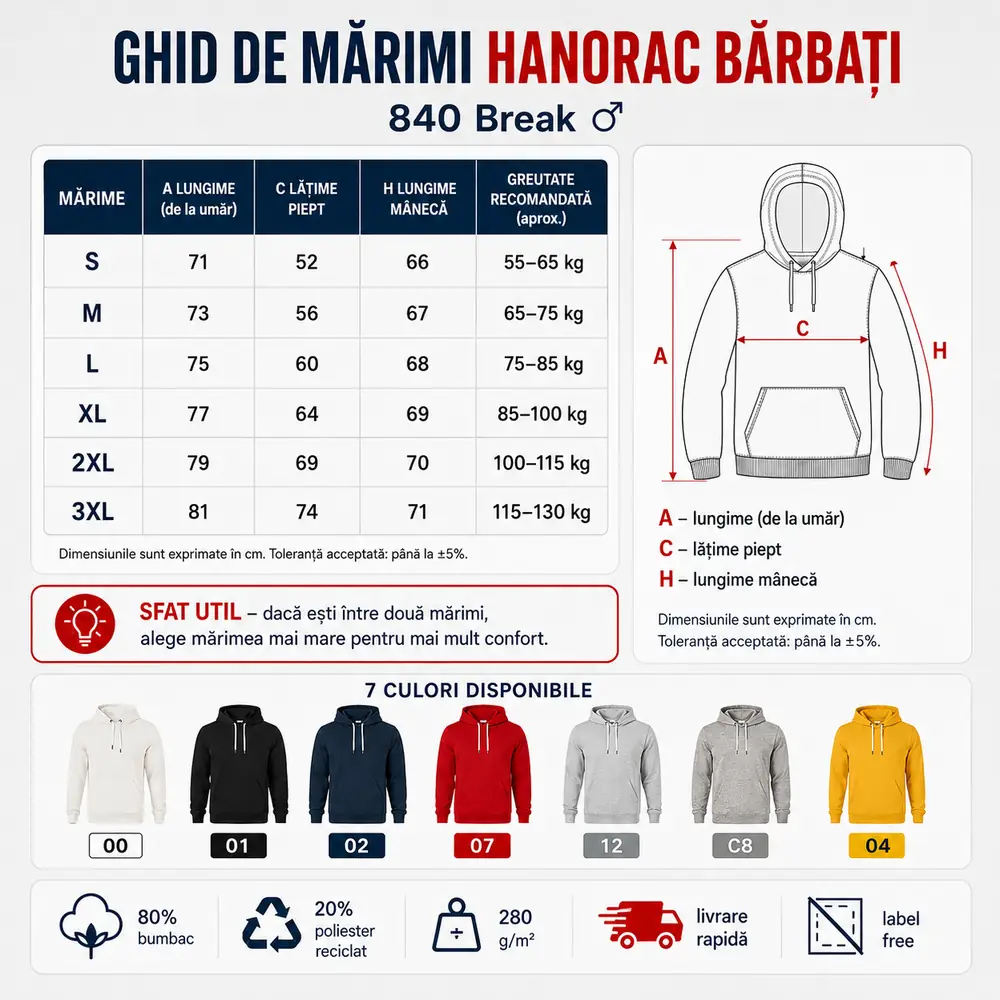 Ghid de mărimi hanorac bărbați Malfini Break 840 cu dimensiuni S, M, L, XL, 2XL și 3XL