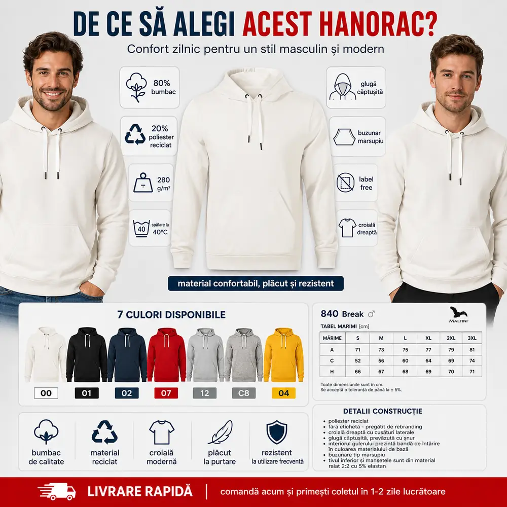 De ce să alegi hanoracul Malfini Break 840: 80% bumbac, 20% poliester reciclat, 280 g/m&sup2;, glugă căptușită, buzunar marsupiu și croială dreaptă