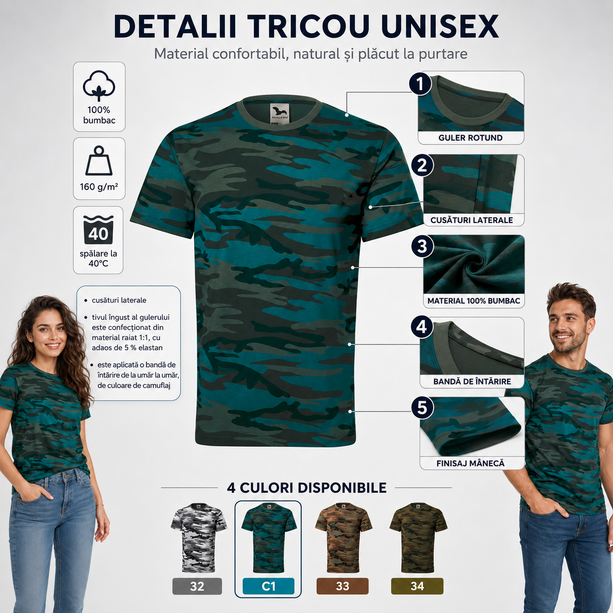 Detalii tricou unisex camuflaj cu guler rotund, cusături laterale, material 100% bumbac, bandă de întărire și finisaj de mânecă