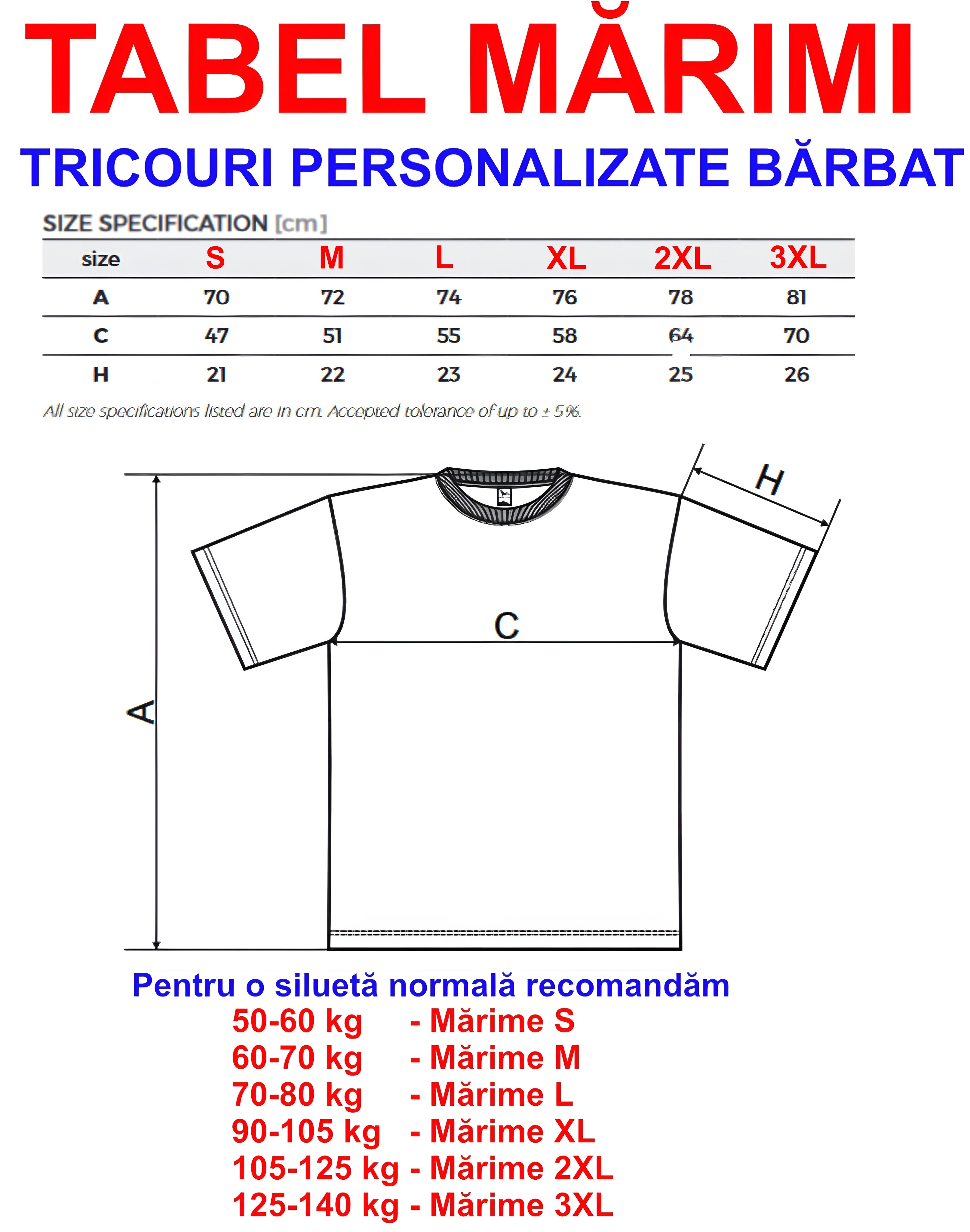 Alege Mărimea Potrivita - Consulta Tabelul de Mărimi pentru Tricouri Personalizate Bărbat